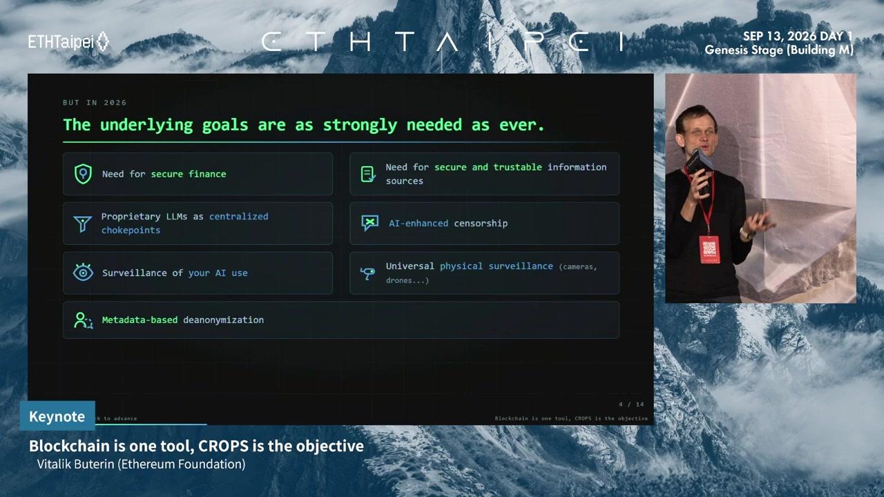 Slide listing why the underlying goals are as strongly needed as ever: secure finance, proprietary LLMs as centralized chokepoints, surveillance of AI use, metadata-based deanonymization, trustworthy information, AI-enhanced censorship and universal physical surveillance